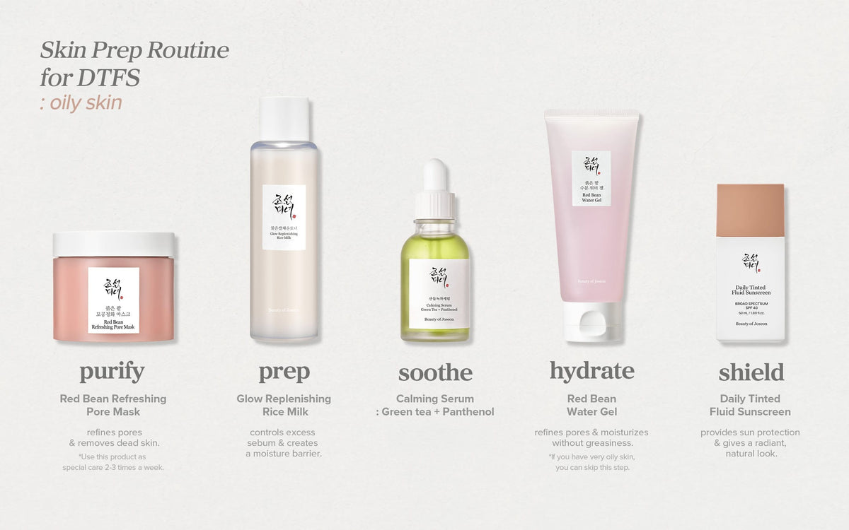 Skincare products for oily skin with labels on a white background