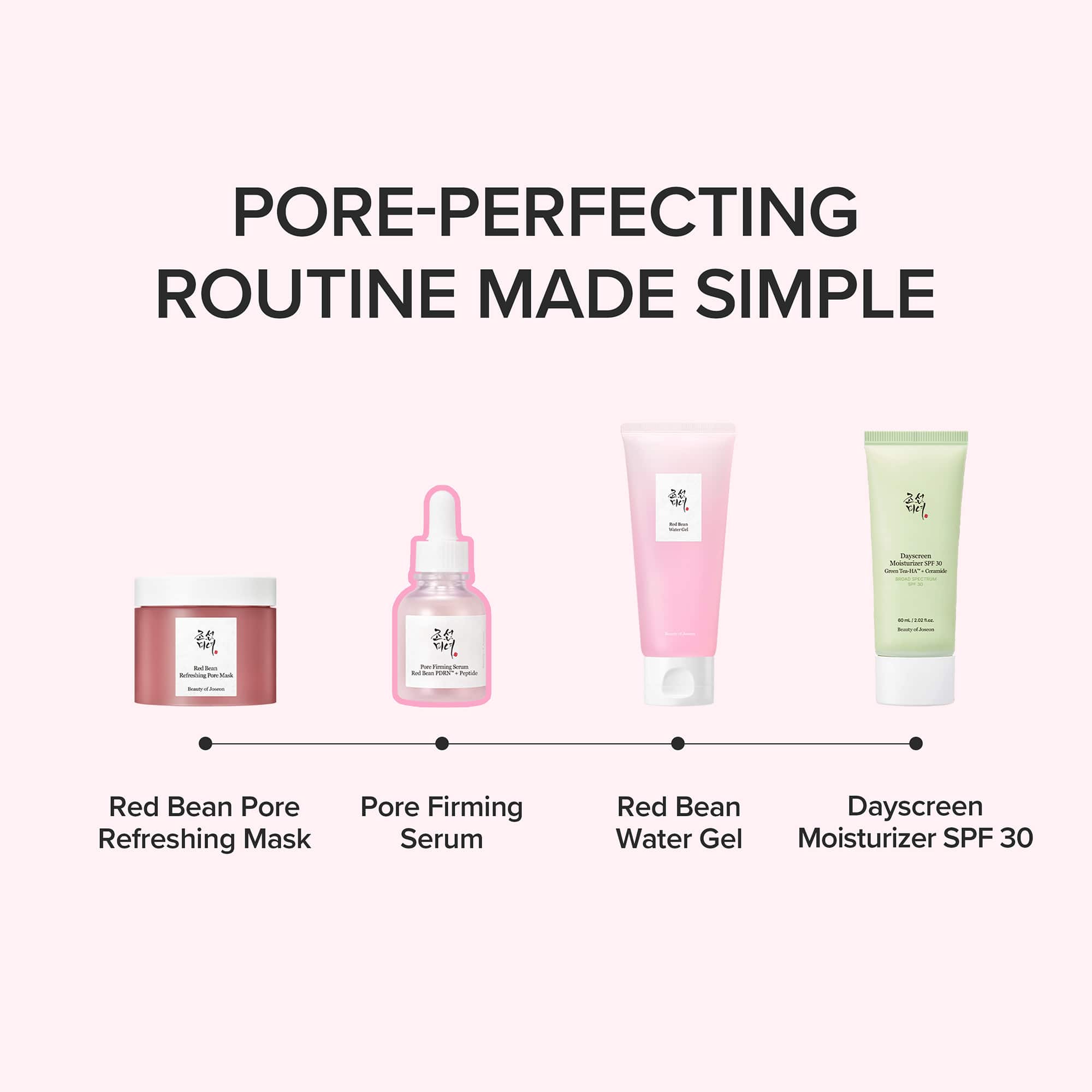 Beauty of Joseon Pore Firming Serum : Red Bean PDRN™ + Peptide