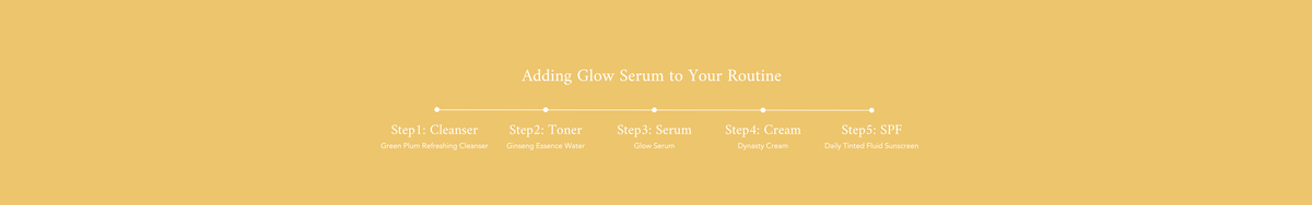 Glow Serum : Propolis + Niacinamide