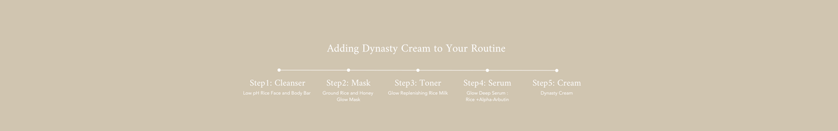 Dynasty Cream