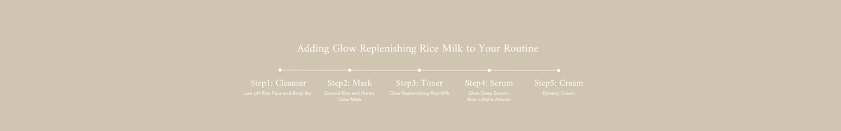 Glow Replenishing Rice Milk