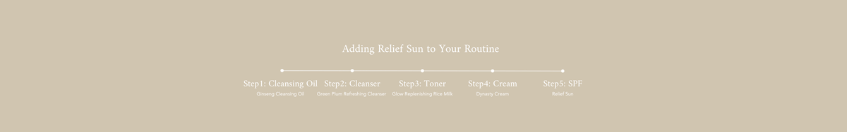 Relief Sun : Rice + Niacinamide (SPF50+ PA++++)