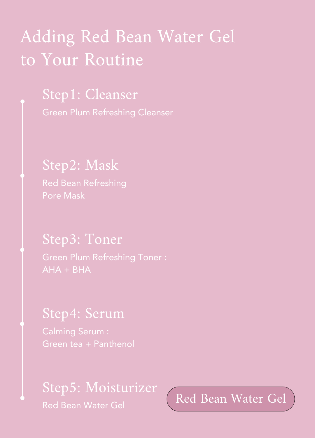 a pink background with text