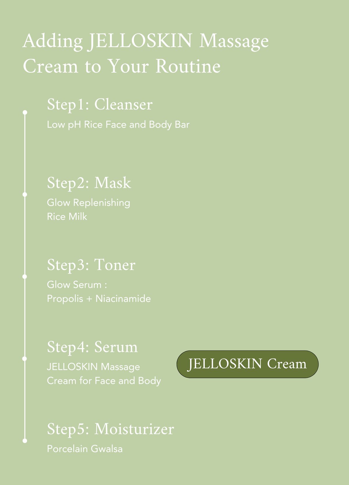 a screenshot of a cream to your routine