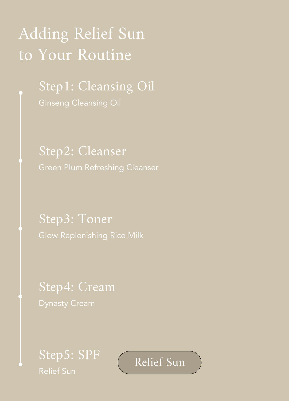 Relief Sun : Rice + Niacinamide (SPF50+ PA++++)