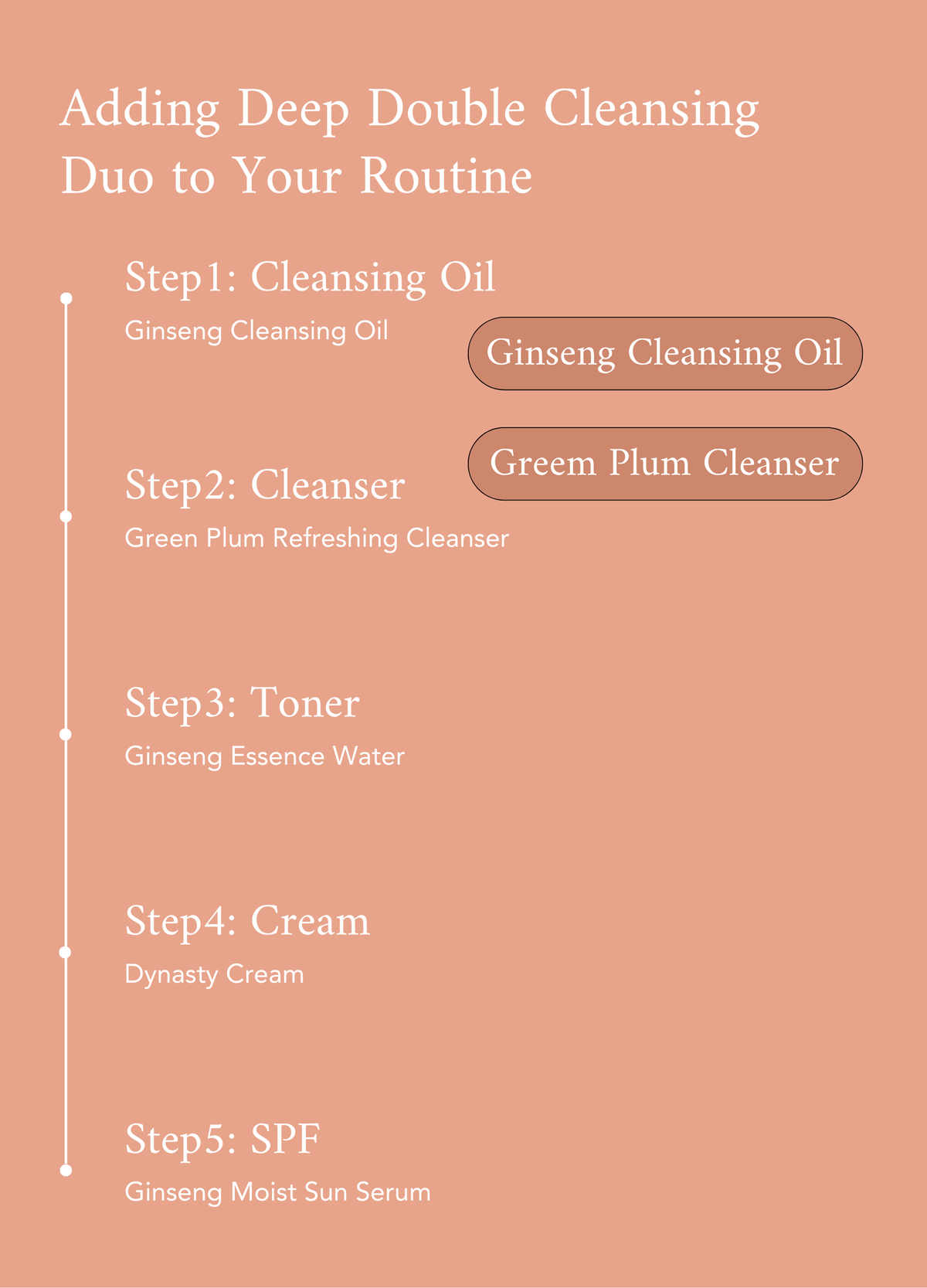 Adding Deep Double Cleansing Duo to Your Routine