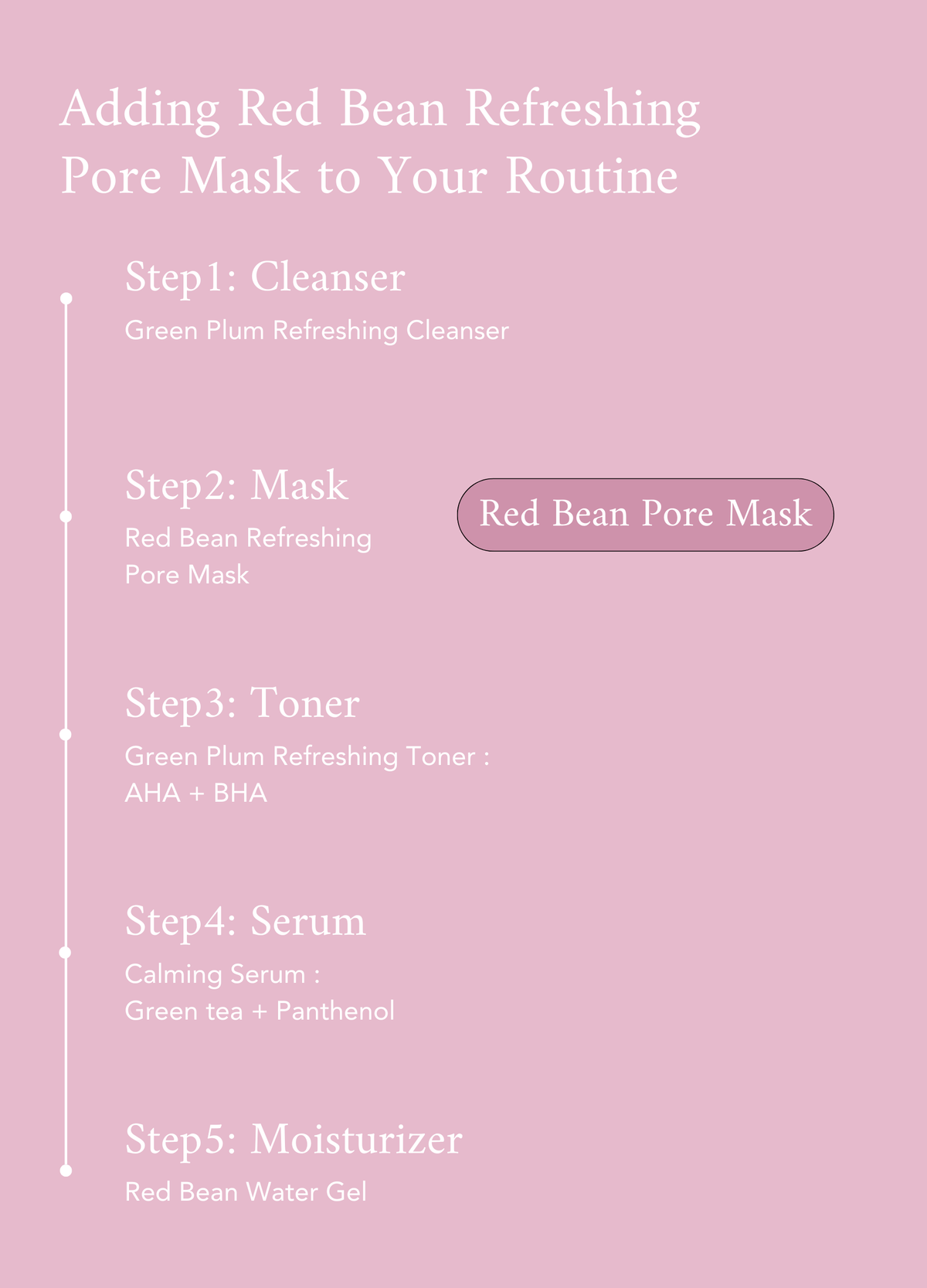 a pink sheet with text and words