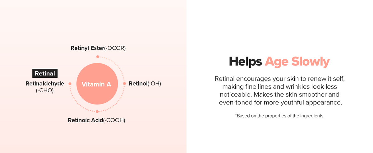 a diagram of a chemical reaction