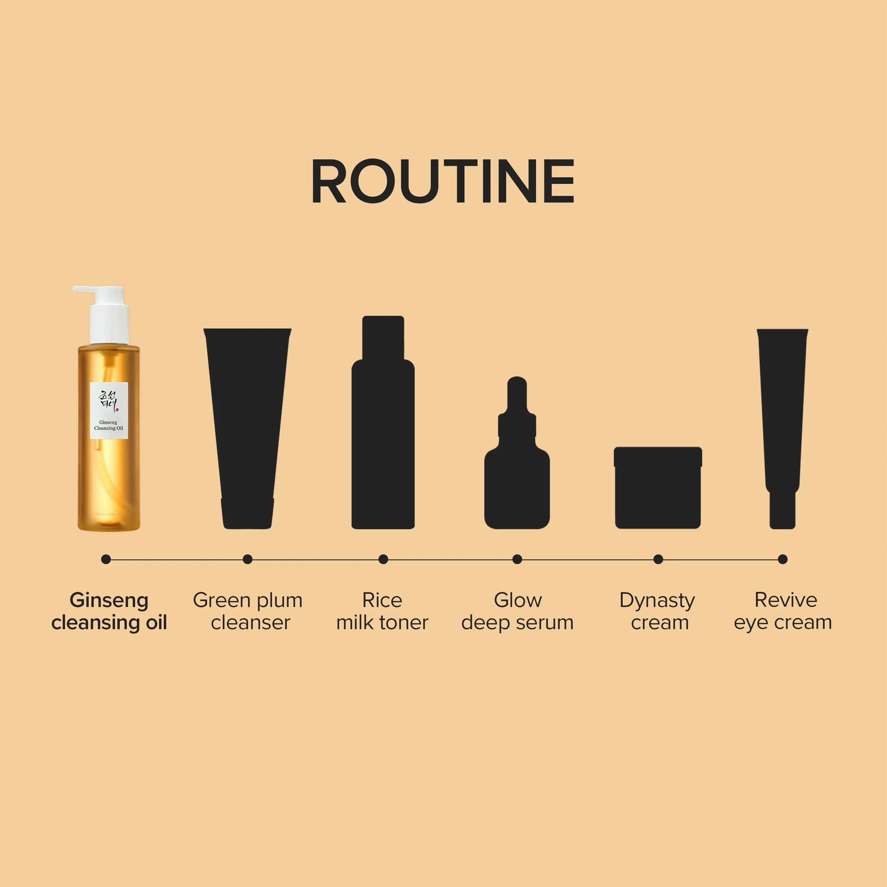 Beauty of Joseon Ginseng Cleansing Oil
