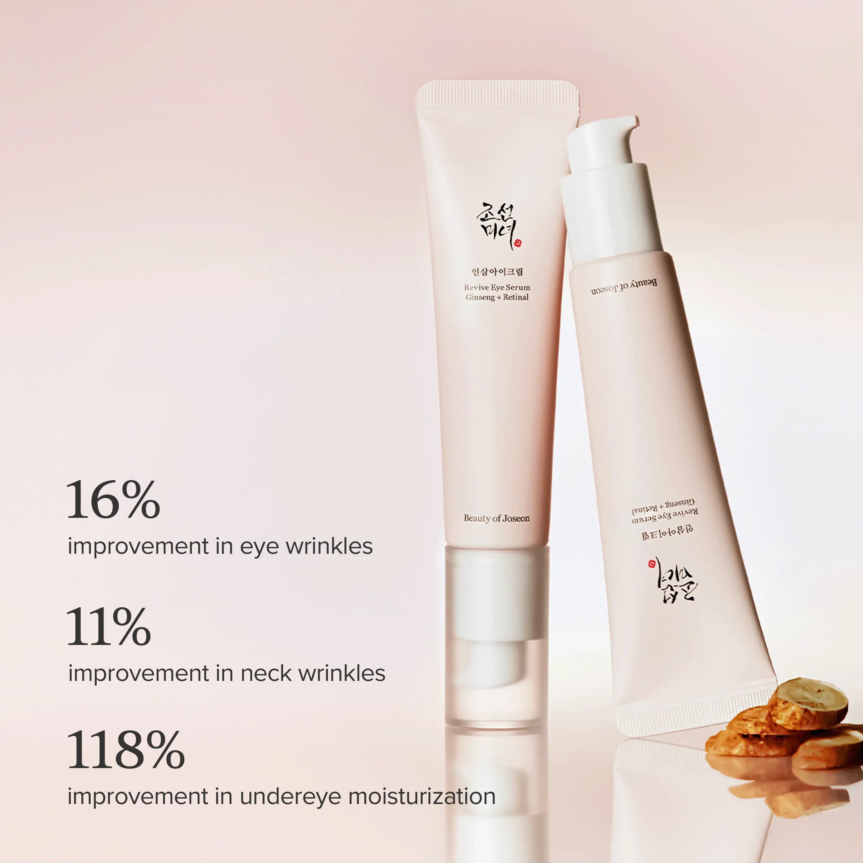 Beauty of Joseon Revive Eye Serum : Ginseng + Retinal 50ml